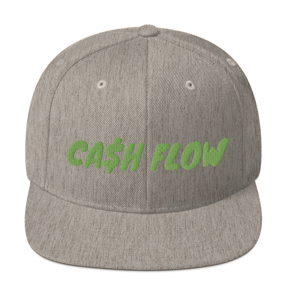 Cash Flow Snapback