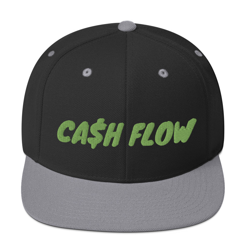 Cash Flow Snapback