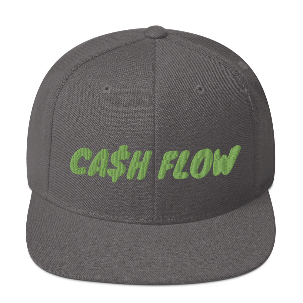 Cash Flow Snapback