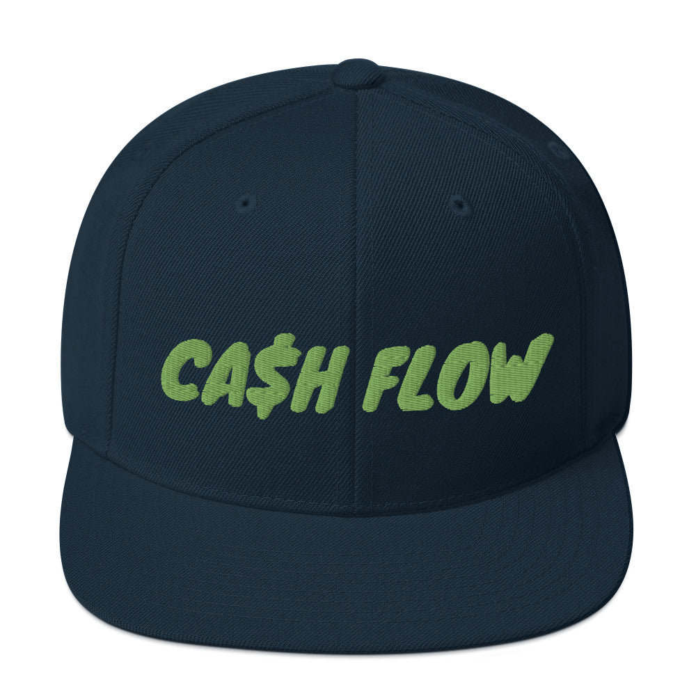 Cash Flow Snapback