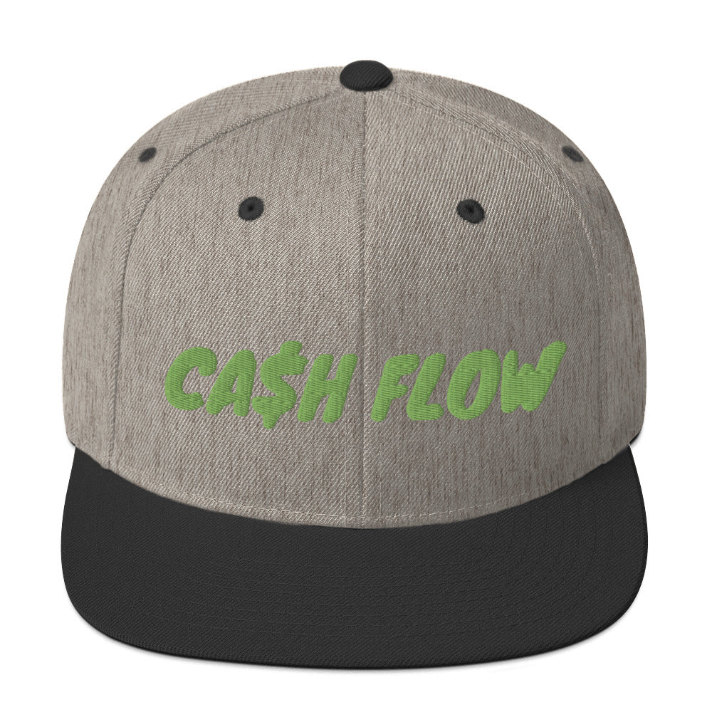 Cash Flow Snapback