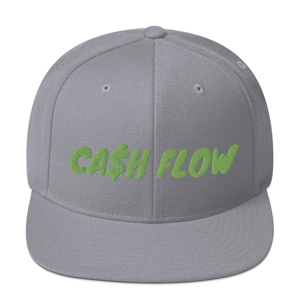 Cash Flow Snapback